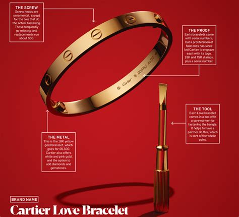 cartier love bracelet look real.